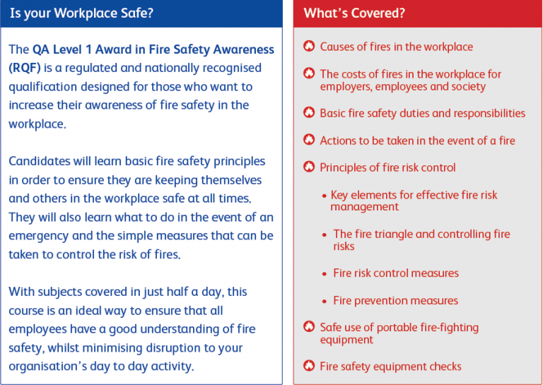 Fire Safety Level 1 Advanced Safety Plus